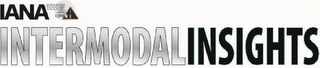 IANA INTERMODALINSIGHTS