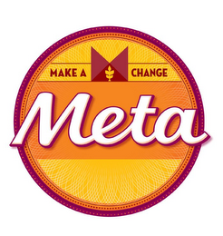 MAKE A CHANGE META