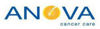 ANOVA CANCER CARE