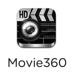 HD PRODUCTION SCENE DIRECTOR MOVIE360