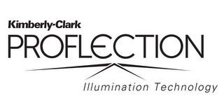 KIMBERLY-CLARK PROFLECTION ILLUMINATION TECHNOLOGY