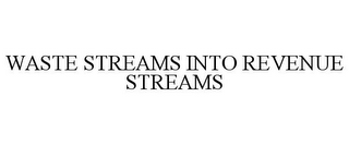 WASTE STREAMS INTO REVENUE STREAMS