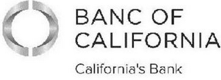 BANC OF CALIFORNIA CALIFORNIA'S BANK