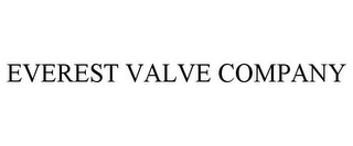 EVEREST VALVE COMPANY