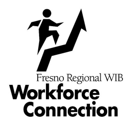 FRESNO REGIONAL WIB WORKFORCE CONNECTION