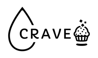 CRAVE