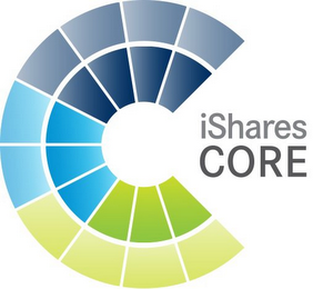 ISHARES CORE