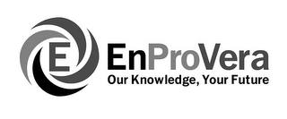 E ENPROVERA OUR KNOWLEDGE, YOUR FUTURE