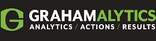 G GRAHAMALYTICS ANALYTICS ACTIONS RESULTS