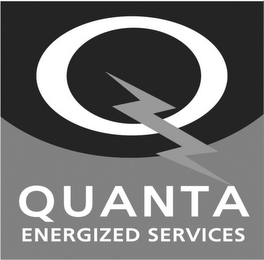 Q QUANTA ENERGIZED SERVICES