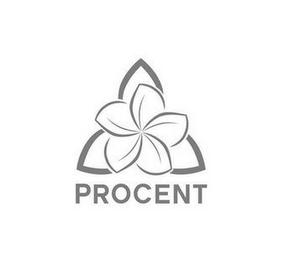 PROCENT