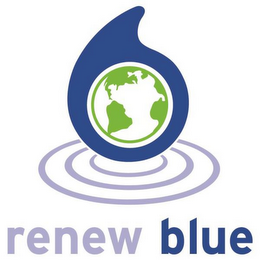 RENEW BLUE