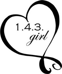 1.4.3. GIRL