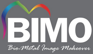 BIMO BIO-METAL IMAGE MAKEOVER