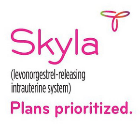 SKYLA (LEVONORGESTREL-RELEASING INTRAUTERINE SYSTEM) PLANS PRIORITIZED.