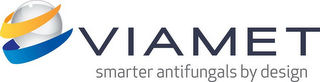 VIAMET SMARTER ANTIFUNGALS BY DESIGN