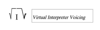 VIV VIRTUAL INTERPRETER VOICING