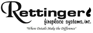 RETTINGER FIREPLACE SYSTEMS, INC. "WHERE DETAILS MAKE THE DIFFERENCE"