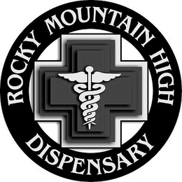 ROCKY MOUNTAIN HIGH DISPENSARY