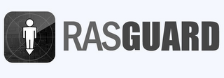 RASGUARD