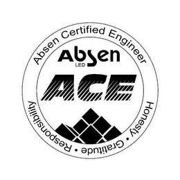 ABSEN CERTIFIED ENGINEER ABSEN LED ACE HONESTY GRATITUDE RESPONSIBILITY