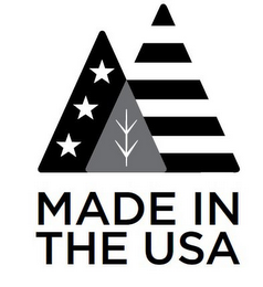 MADE IN THE USA