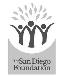 THE SAN DIEGO FOUNDATION