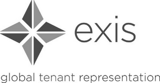 EXIS GLOBAL TENANT REPRESENTATION