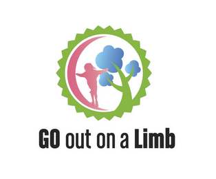 GO OUT ON A LIMB