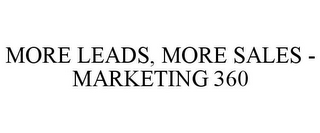 MORE LEADS, MORE SALES - MARKETING 360