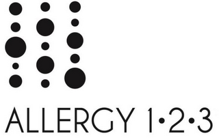 ALLERGY 1·2·3