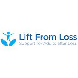 LIFT FROM LOSS SUPPORT FOR ADULTS AFTERLOSS