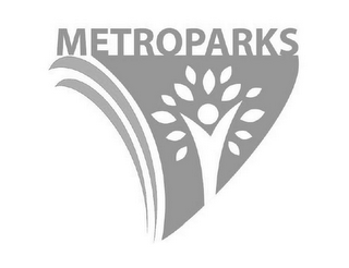 METROPARKS