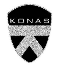 KONAS