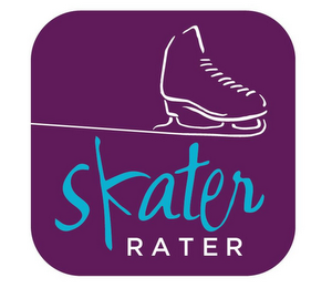 SKATER RATER