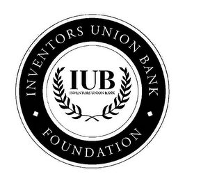 IUB INVENTORS UNION BANK INVENTORS UNION BANK FOUNDATION