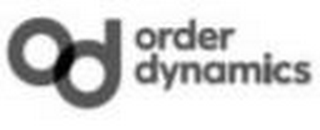 OD ORDER DYNAMICS