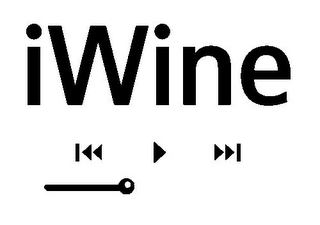 IWINE