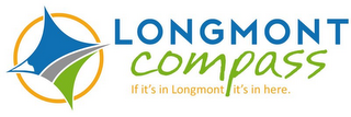 LONGMONT COMPASS IF IT'S IN LONGMONT IT'S IN HERE.