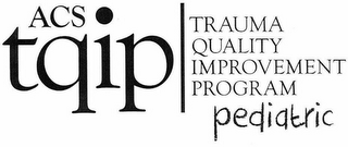 ACS TQIP TRAUMA QUALITY IMPROVEMENT PROGRAM PEDIATRIC