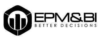 EPM&BI BETTER DECISIONS