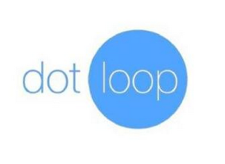DOTLOOP