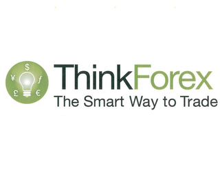 THINKFOREX THE SMART WAY TO TRADE