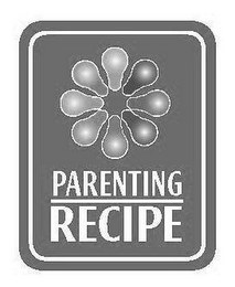 PARENTING RECIPE