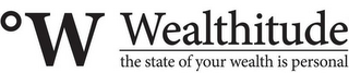ºW WEALTHITUDE THE STATE OF YOUR WEALTH IS PERSONAL