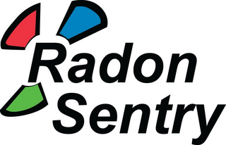 RADON SENTRY