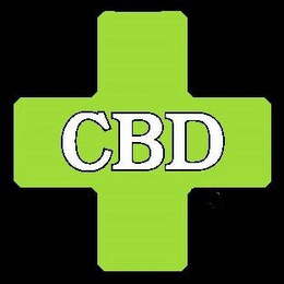 CBD