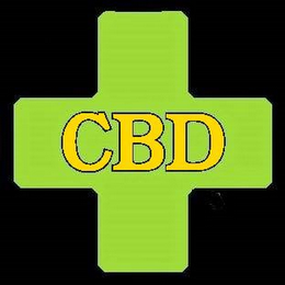 CBD