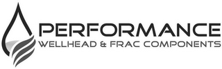 PERFORMANCE WELLHEAD & FRAC COMPONENTS