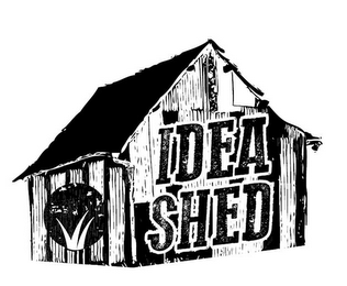 IDEA SHED